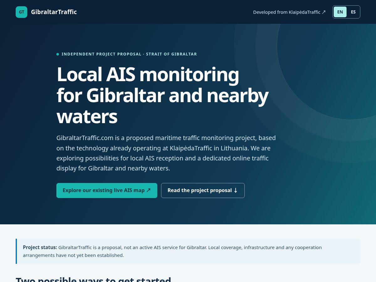 Landing-page snapshot of gibraltartraffic.com