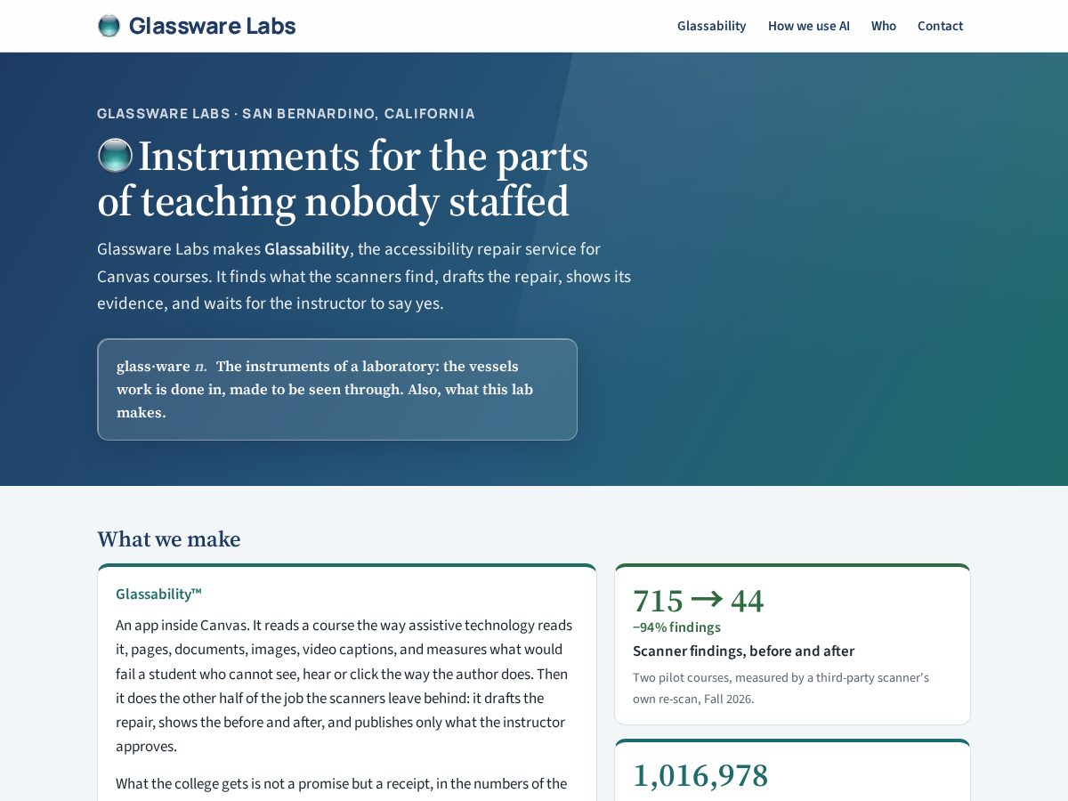Landing-page snapshot of glasswarelabs.org