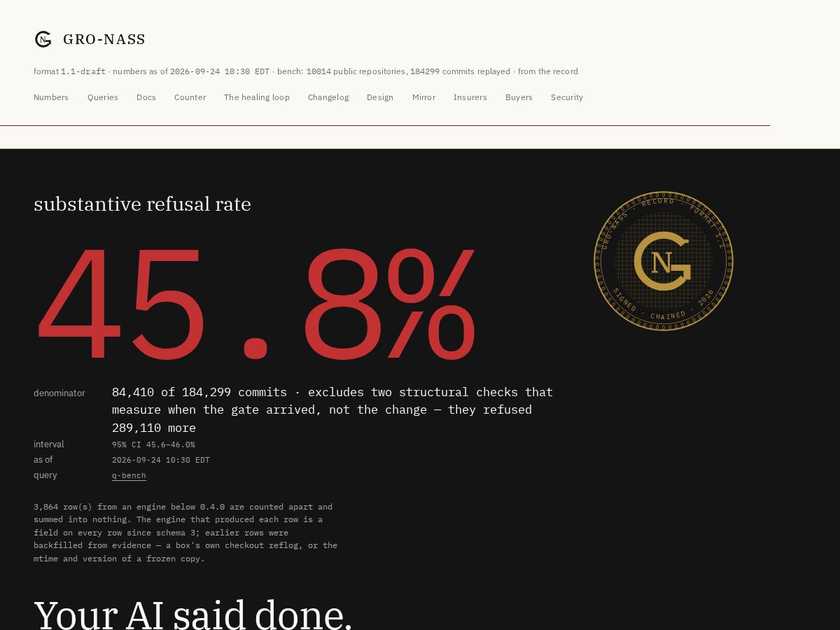 Landing-page snapshot of gro-nass.net