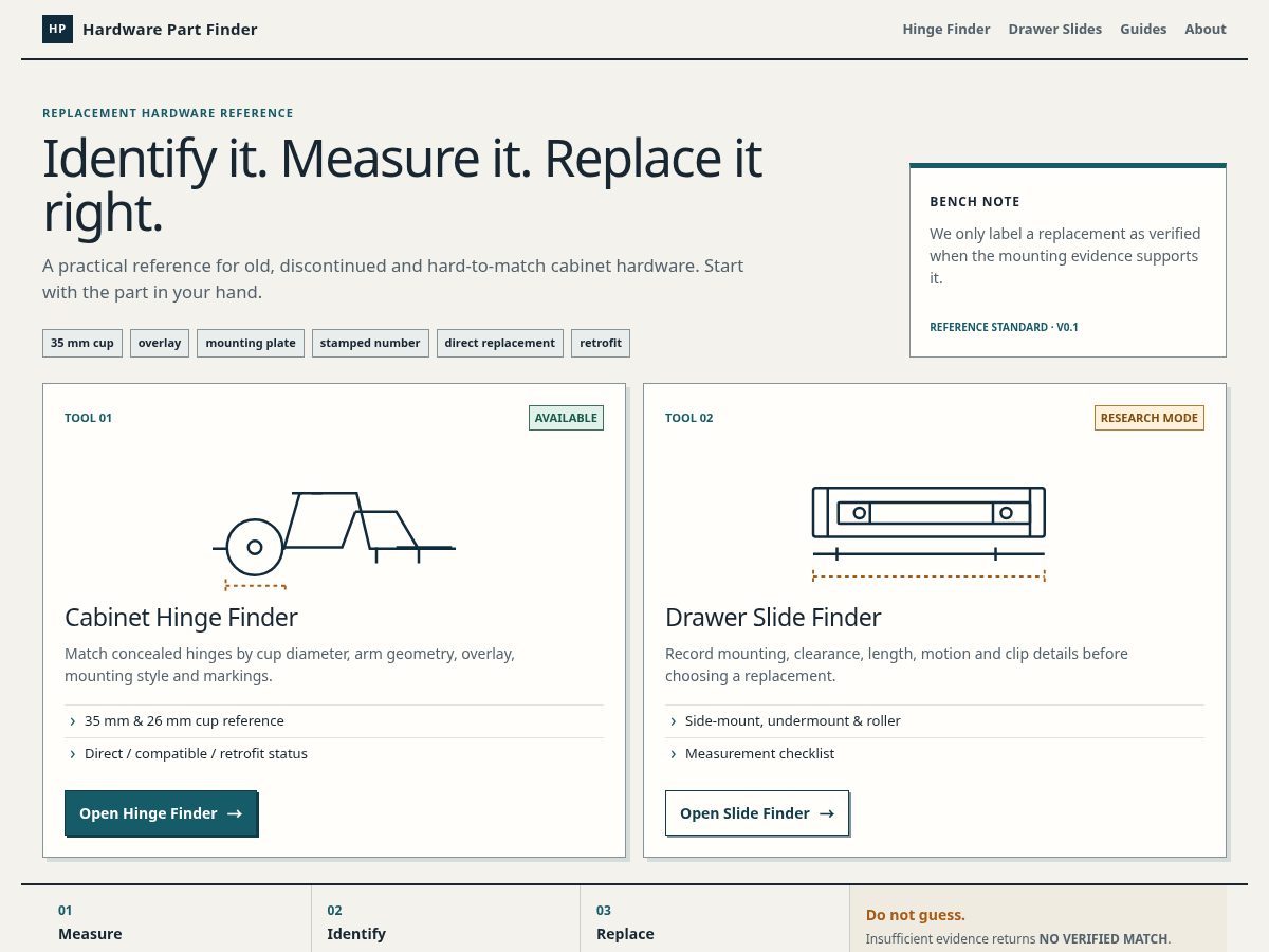 Landing-page snapshot of hardwarepartfinder.com