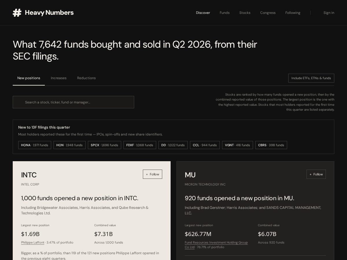 Landing-page snapshot of heavynumbers.com