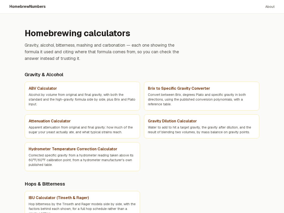 Landing-page snapshot of homebrewnumbers.com