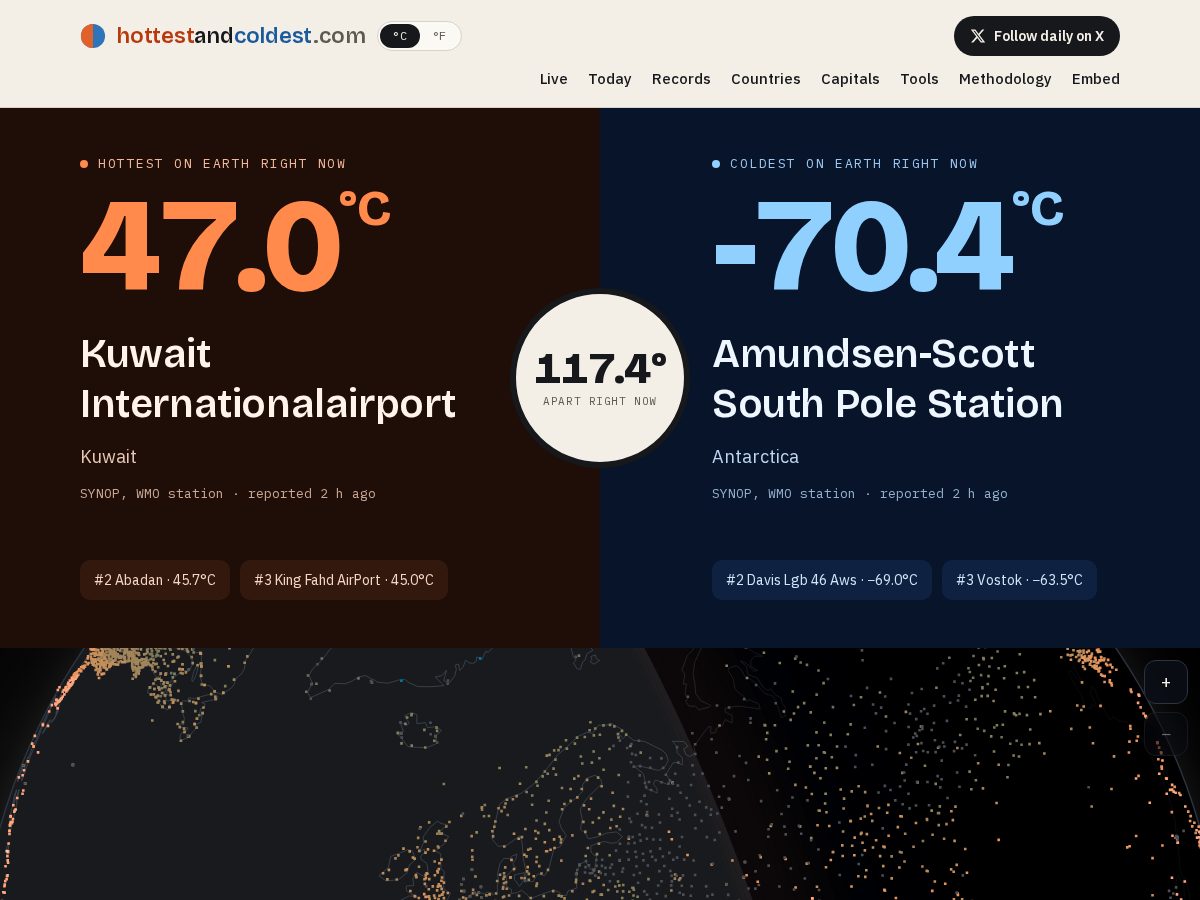 Landing-page snapshot of hottestandcoldest.com