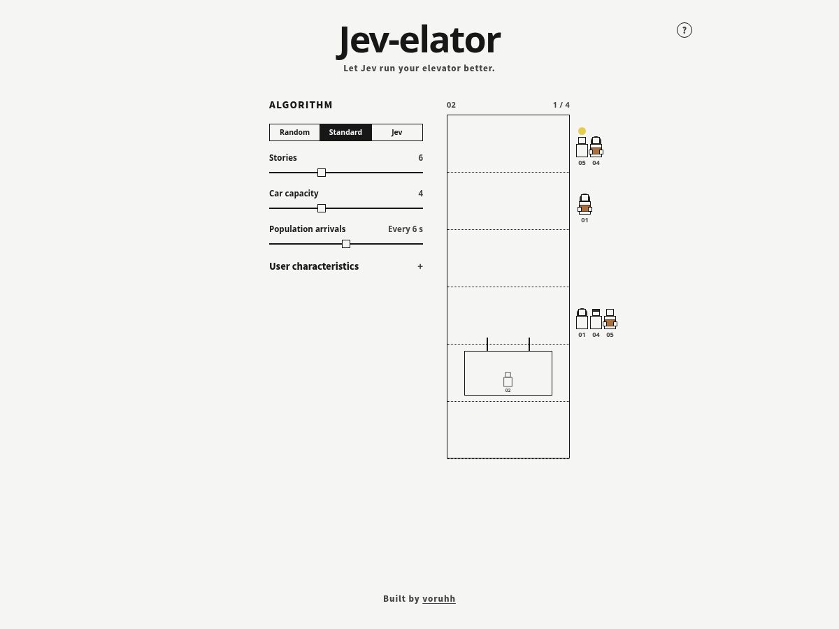 Landing-page snapshot of jevelator.xyz