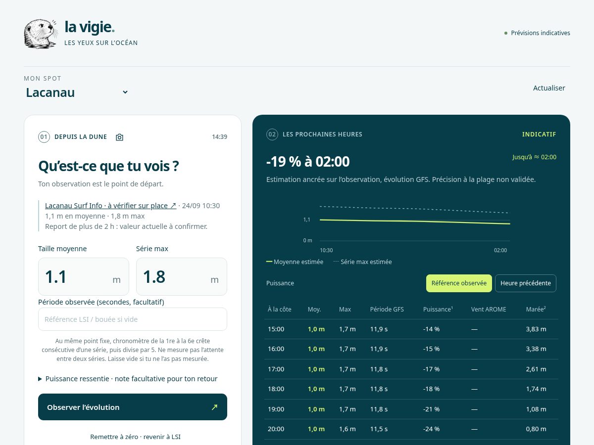 Landing-page snapshot of lavigie.surf