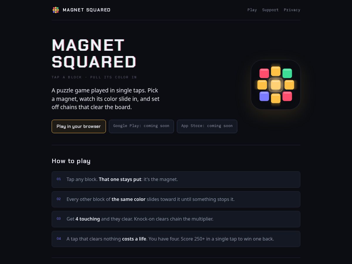 Landing-page snapshot of magnetsquared.com