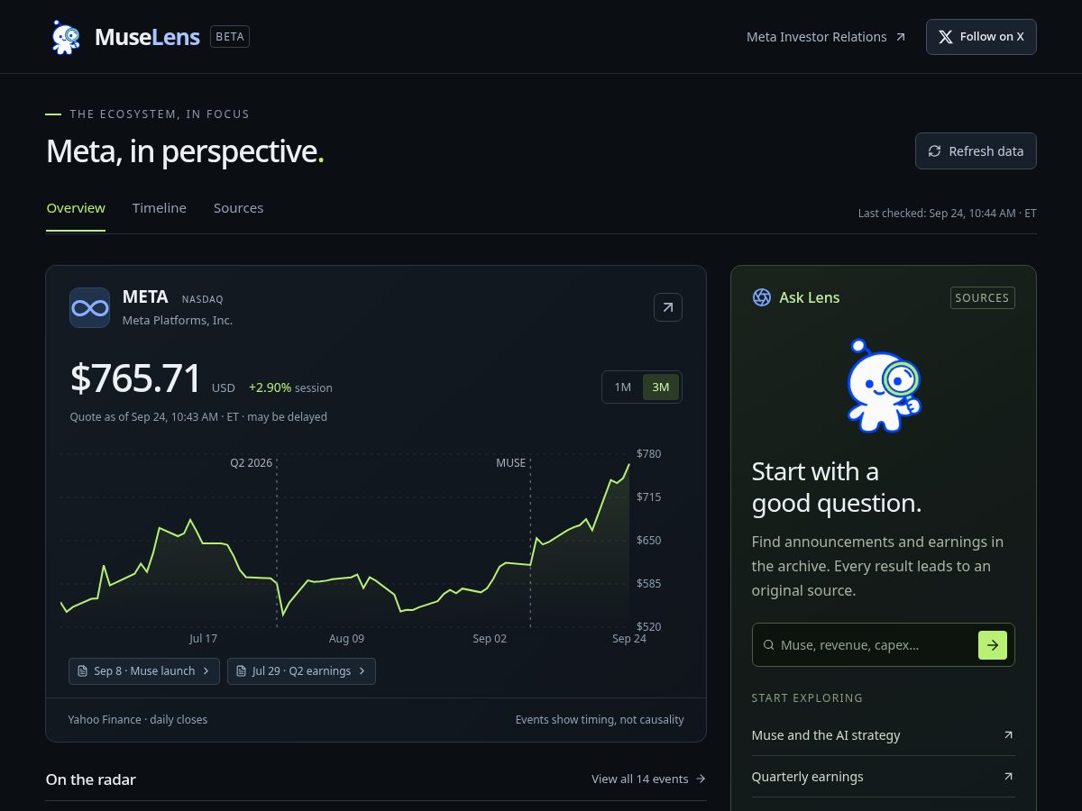 Landing-page snapshot of muselens.fun