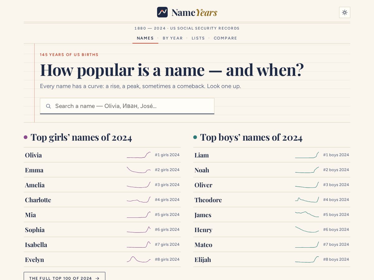 Landing-page snapshot of nameyears.com
