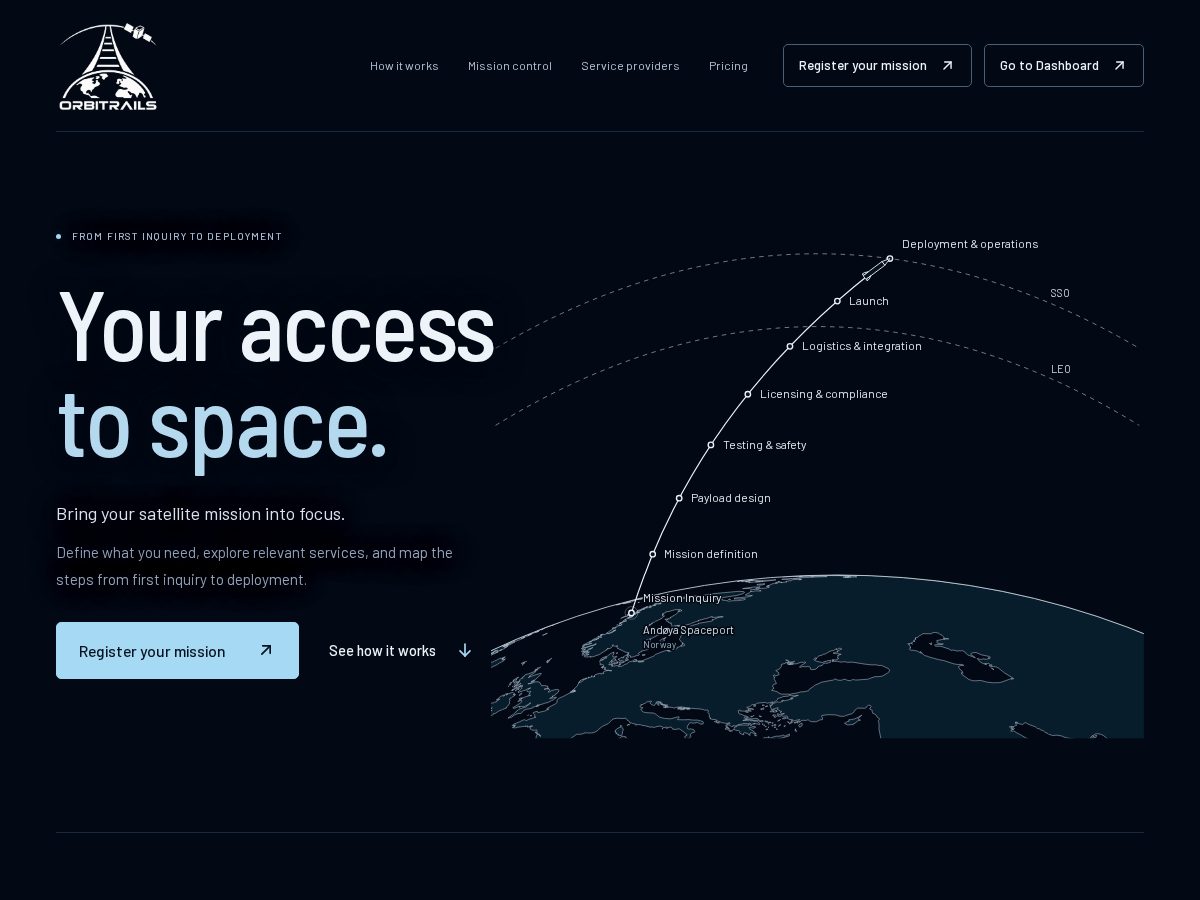 Landing-page snapshot of orbitrails.com