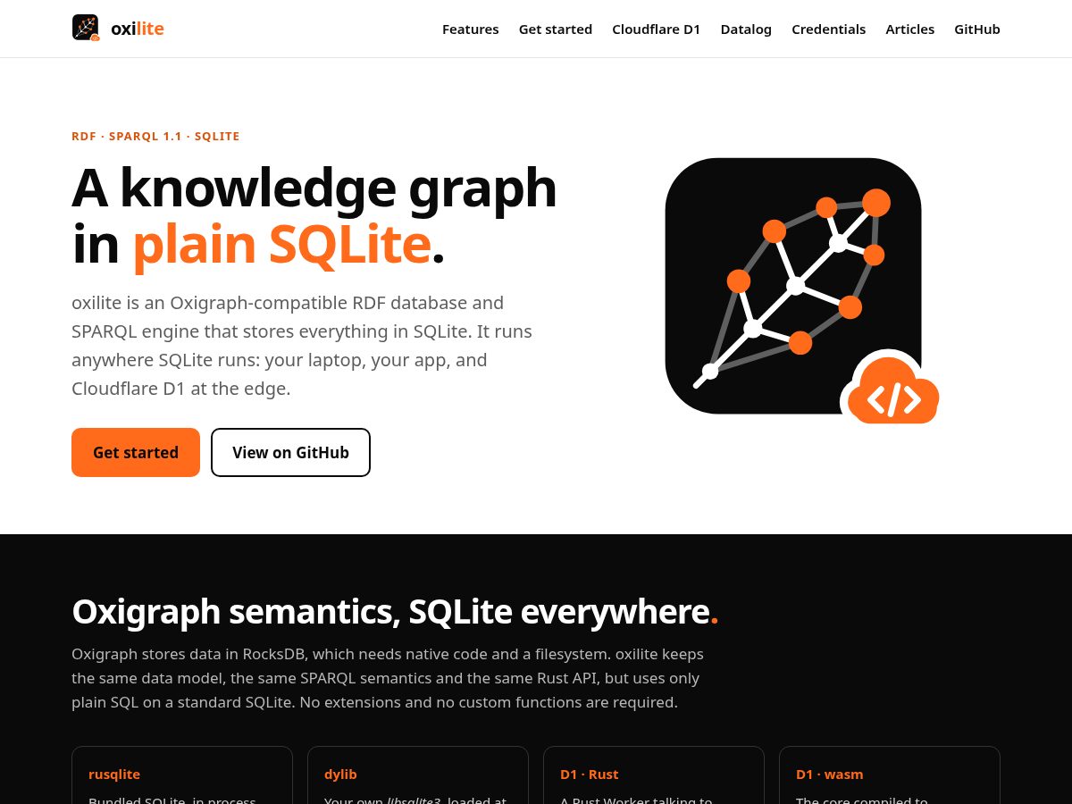 Landing-page snapshot of oxilitedb.com