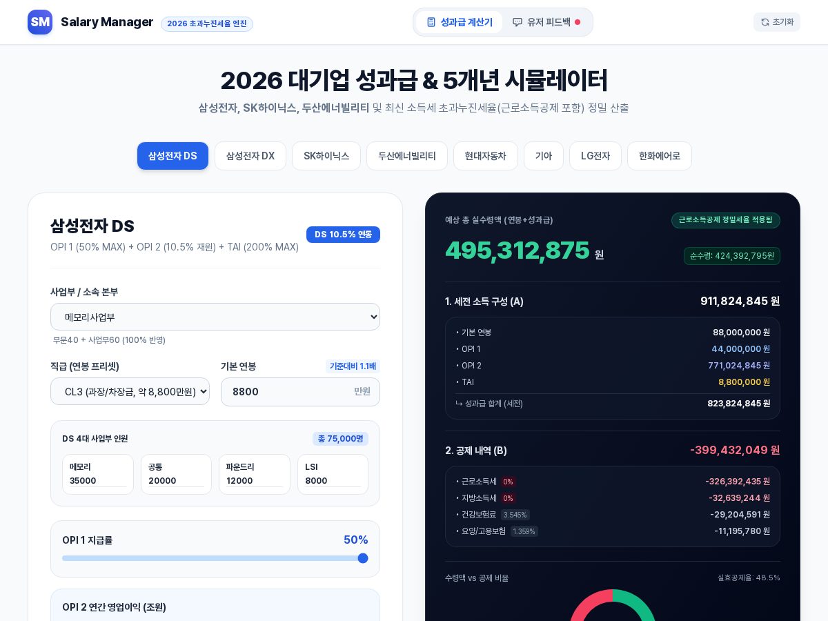 Landing-page snapshot of salary-manager.com