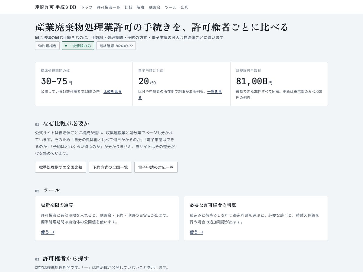 Landing-page snapshot of sanpai-db.net