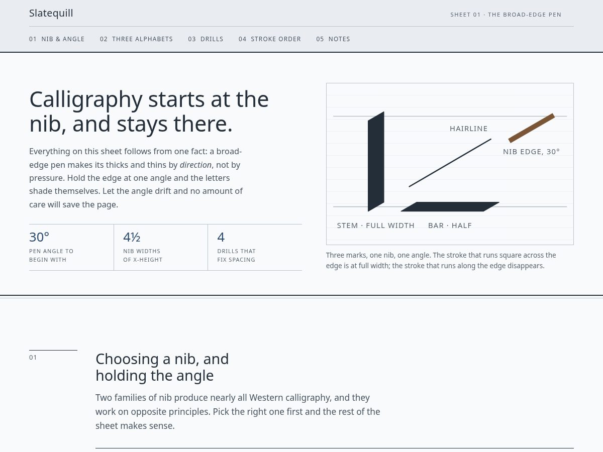 Landing-page snapshot of slatequill.website