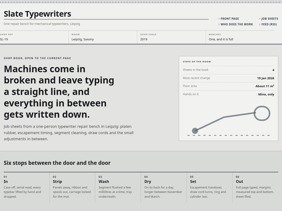Landing-page snapshot of slatetypewriters.com