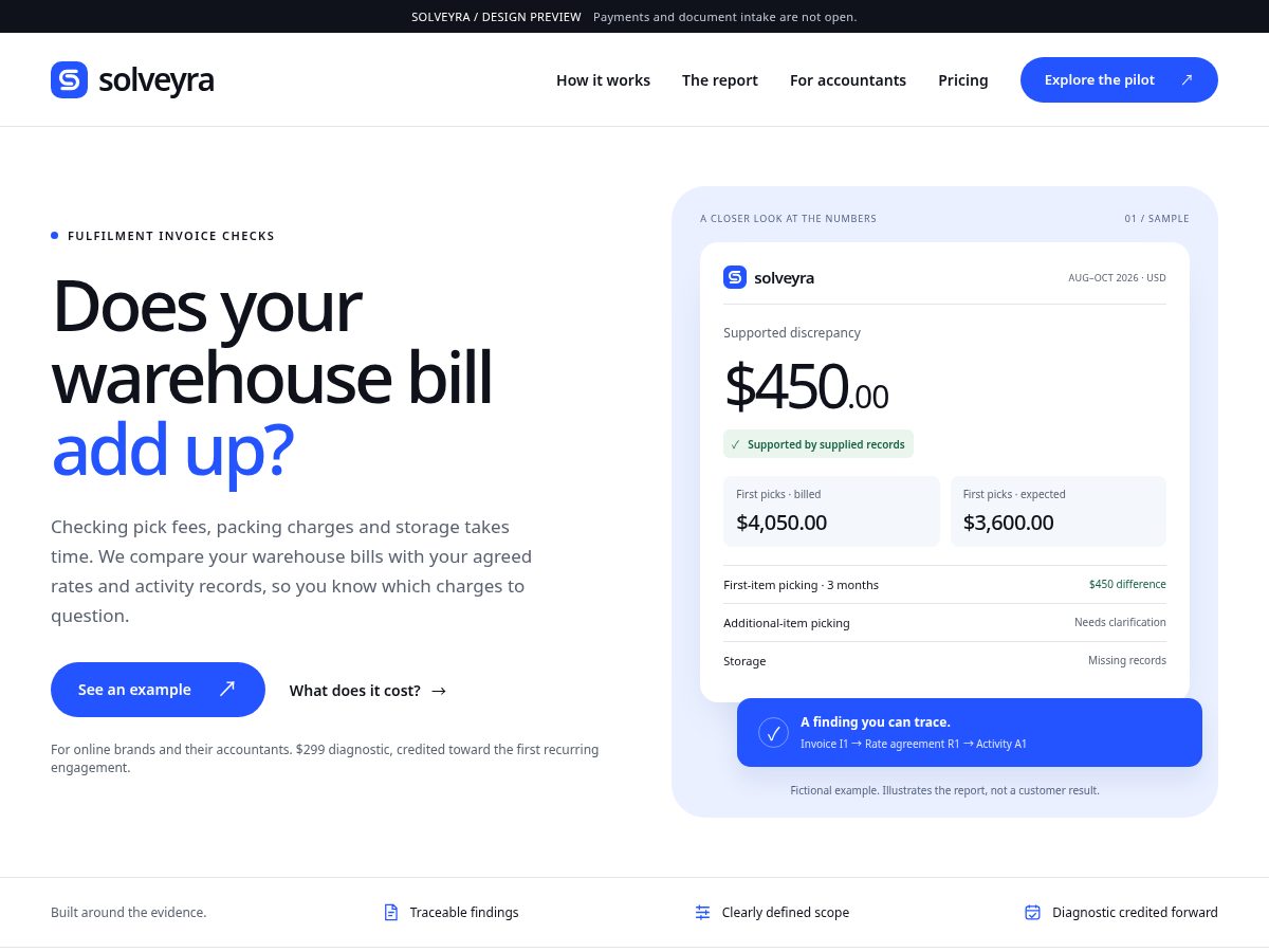Landing-page snapshot of solveyra.net