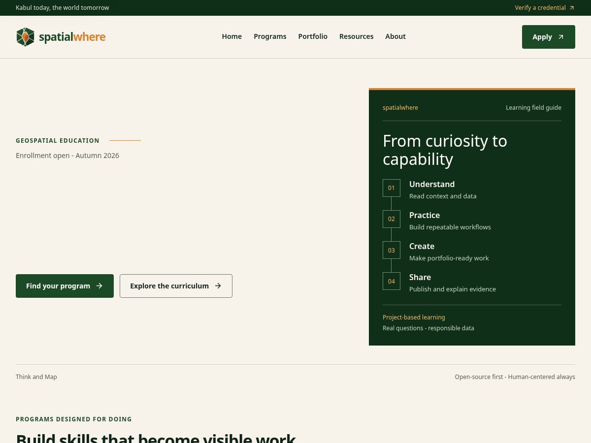 Landing-page snapshot of spatialwhere.com