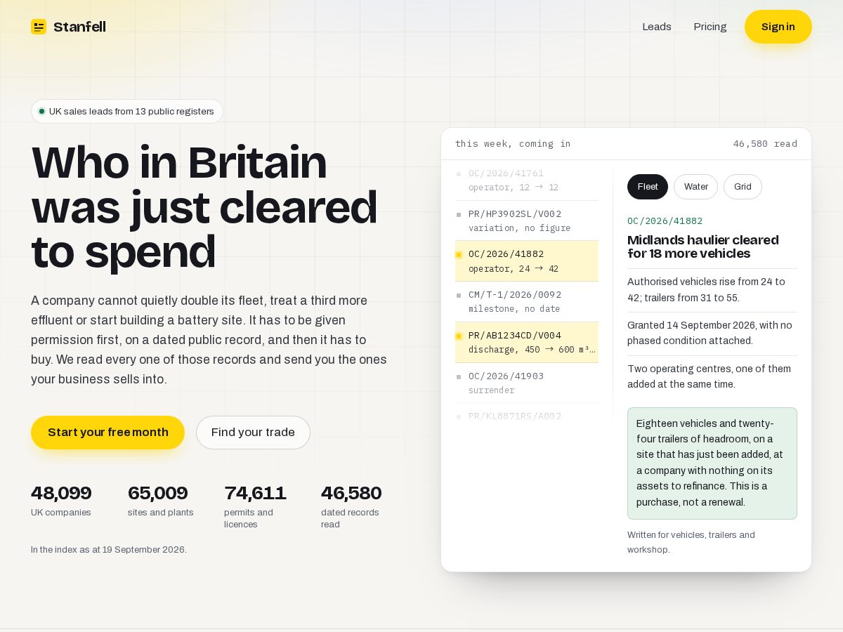 Landing-page snapshot of stanfell.com
