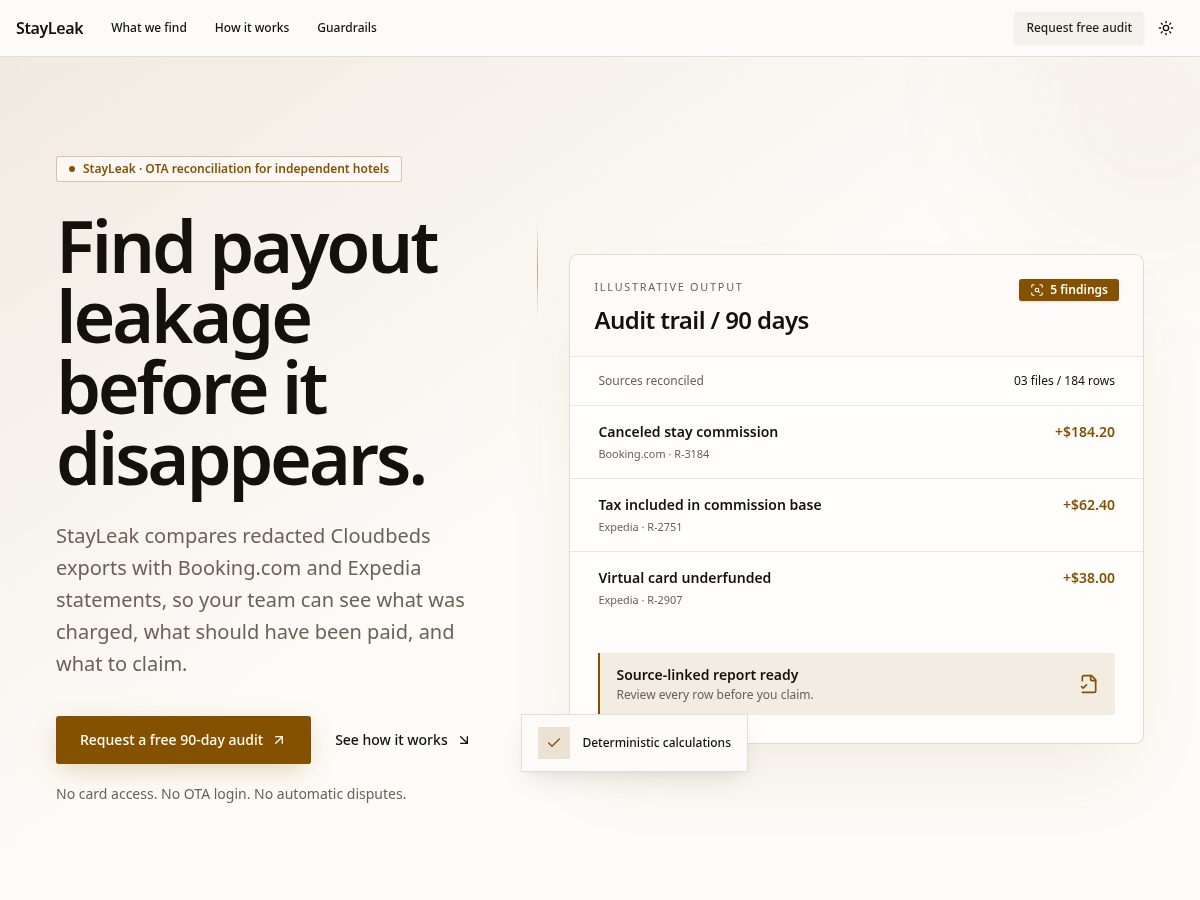 Landing-page snapshot of stayleak.com
