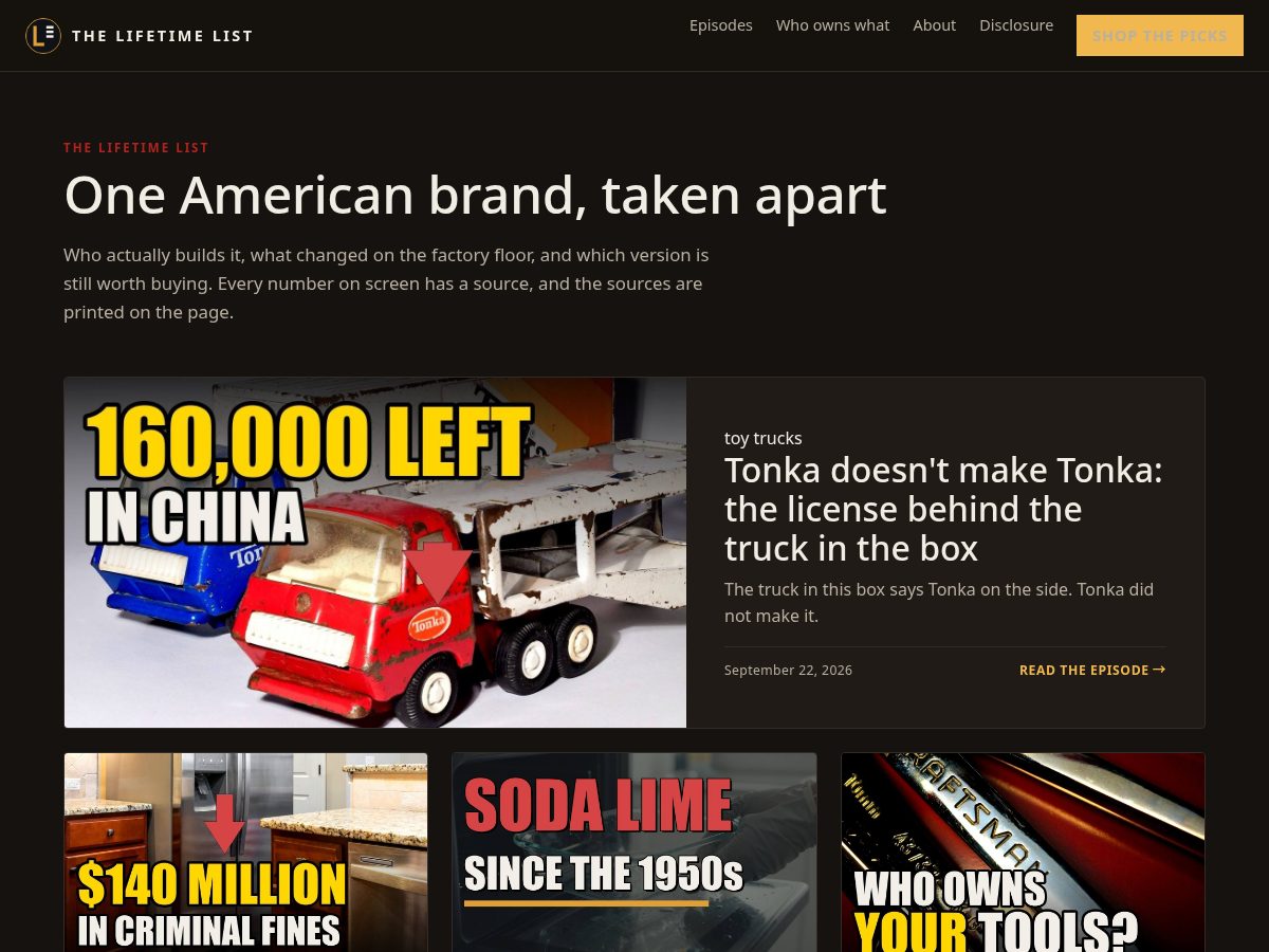 Landing-page snapshot of thelifetimelistusa.com