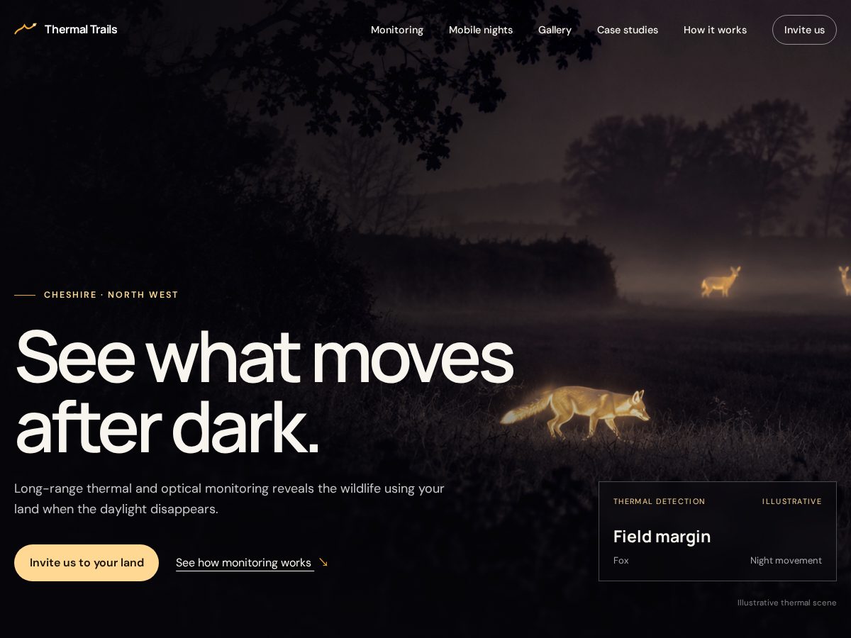 Landing-page snapshot of thermal-trails.com