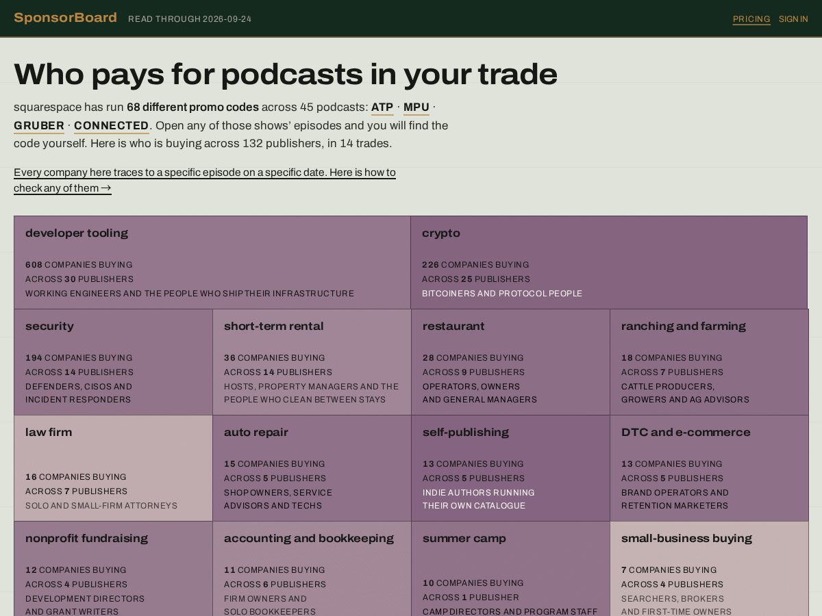 Landing-page snapshot of thesponsorboard.com