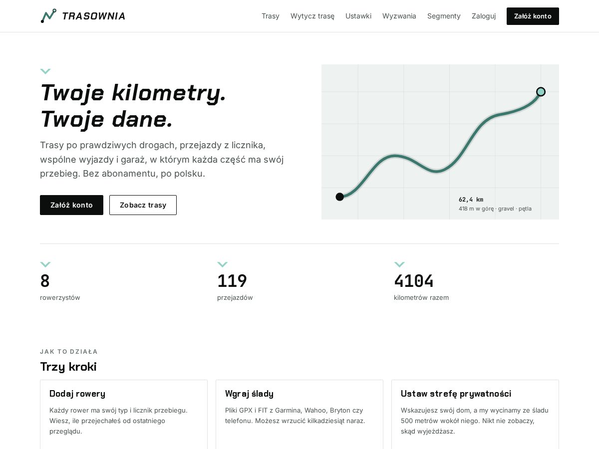 Landing-page snapshot of trasownia.com