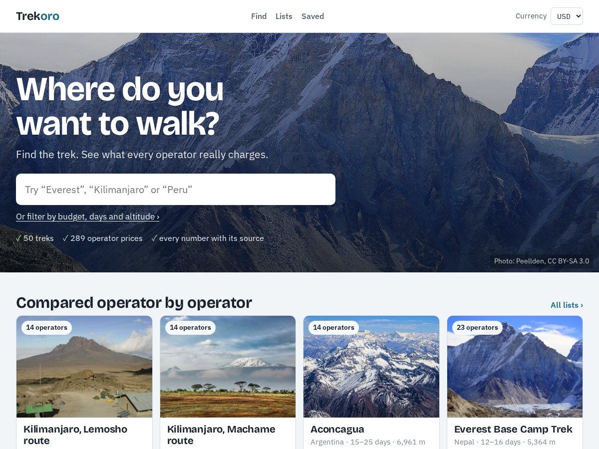 Landing-page snapshot of trekoro.com