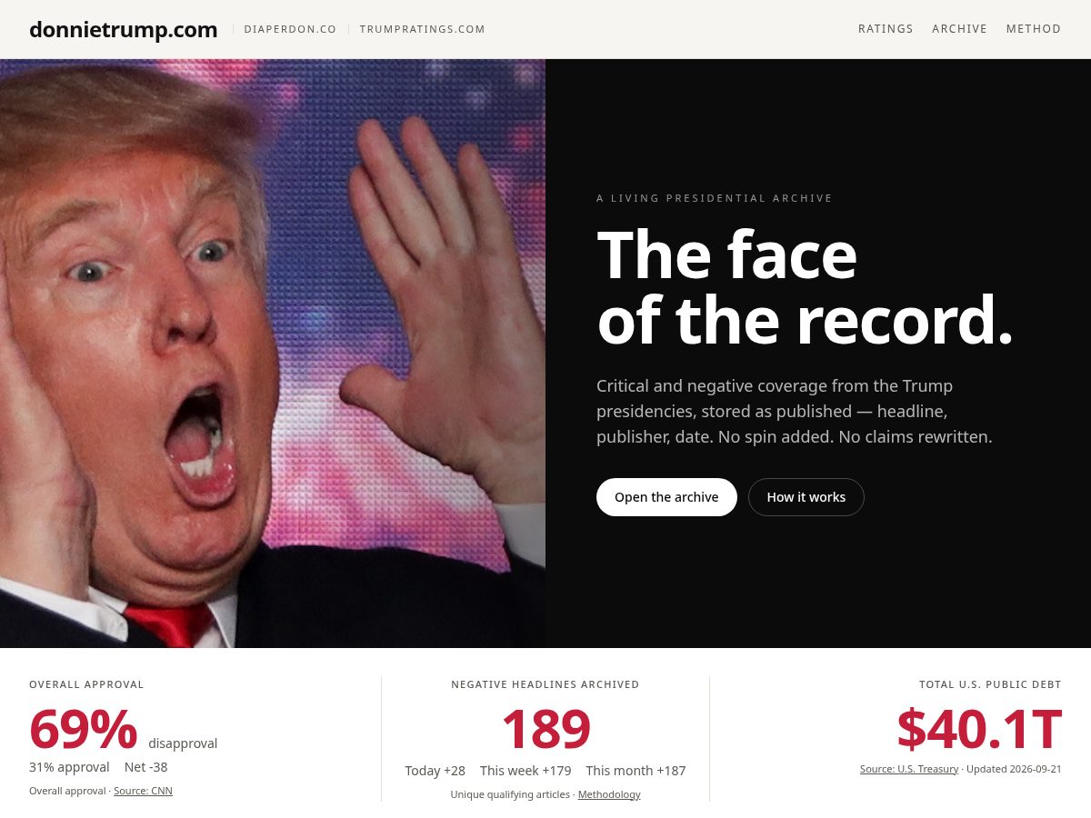 Landing-page snapshot of trumpratings.com