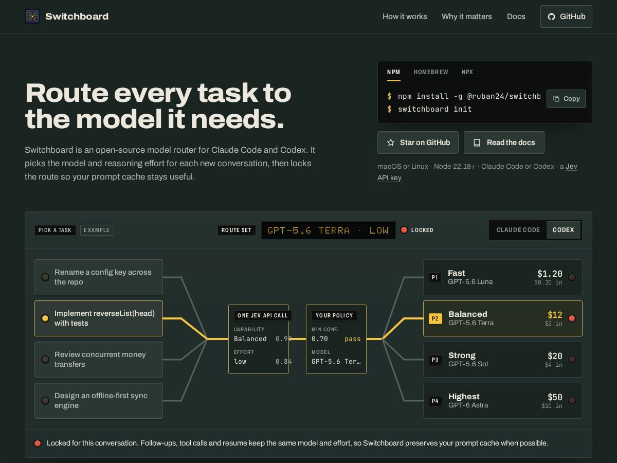 Landing-page snapshot of tryswitchboard.dev