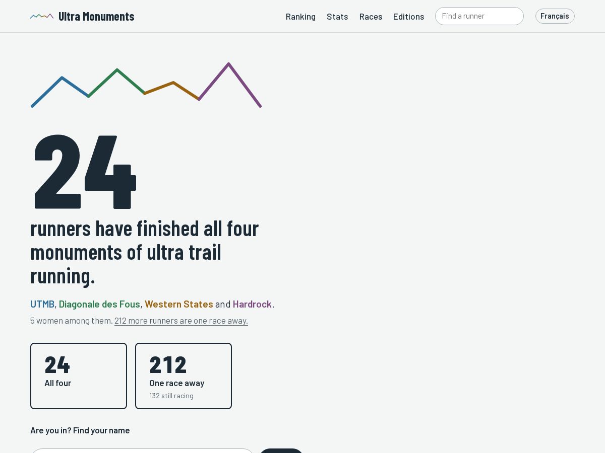 Landing-page snapshot of ultramonuments.com