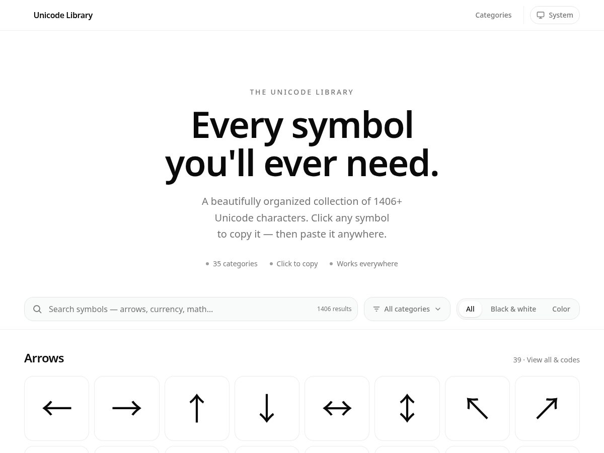 Landing-page snapshot of unicodelibrary.com