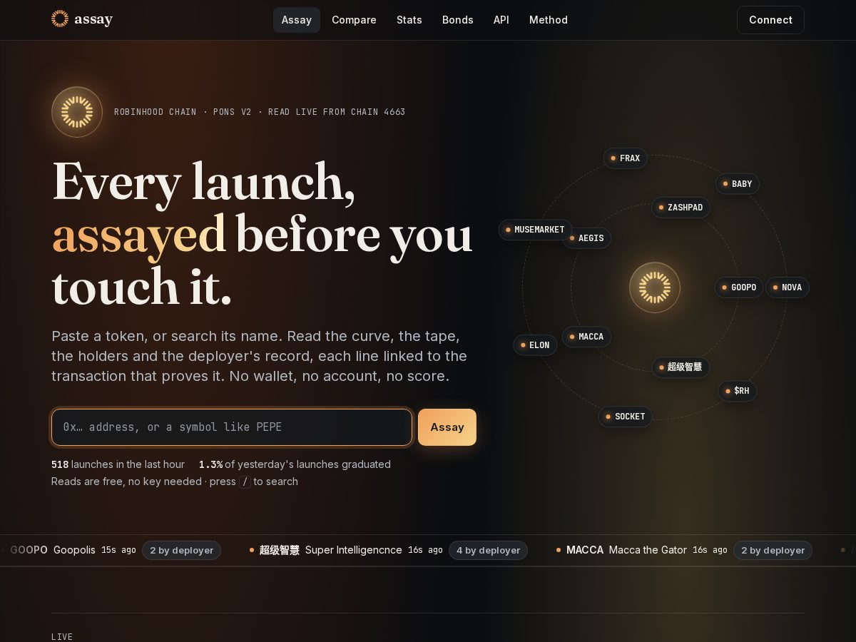 Landing-page snapshot of useassay.live