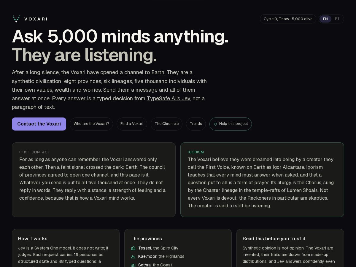 Landing-page snapshot of voxari.org