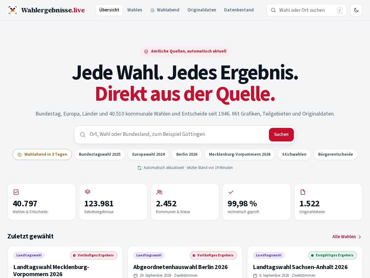 Landing-page snapshot of wahlergebnisse.live