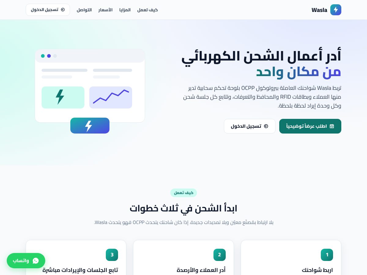 Landing-page snapshot of waslacharge.com