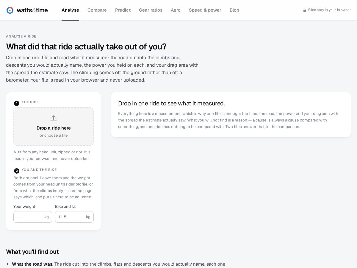 Landing-page snapshot of wattsandtime.com