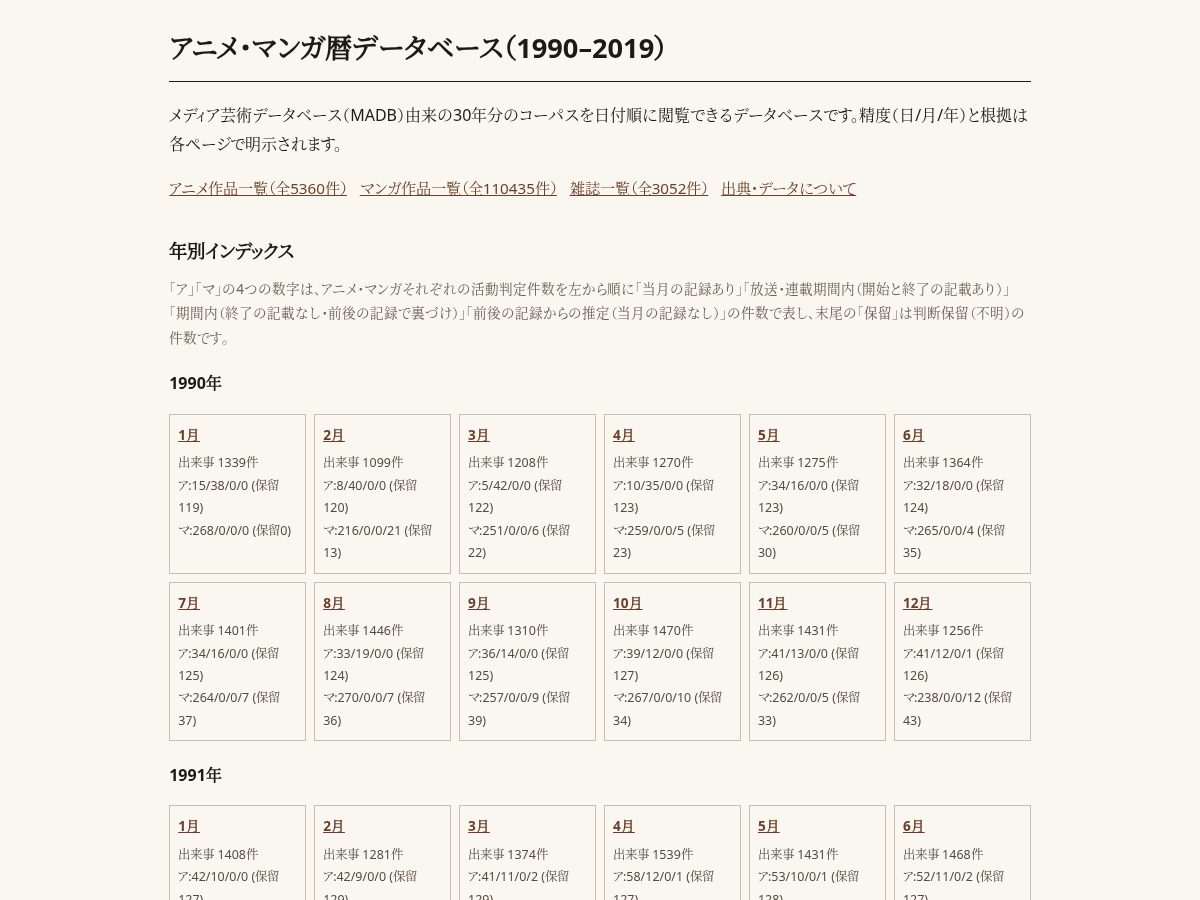 Landing-page snapshot of anime-manga-calendar.com