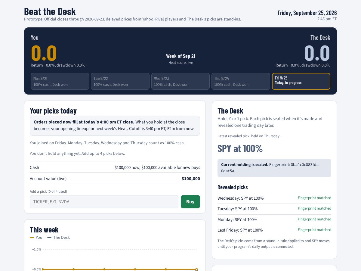 Landing-page snapshot of beatthedesk.com
