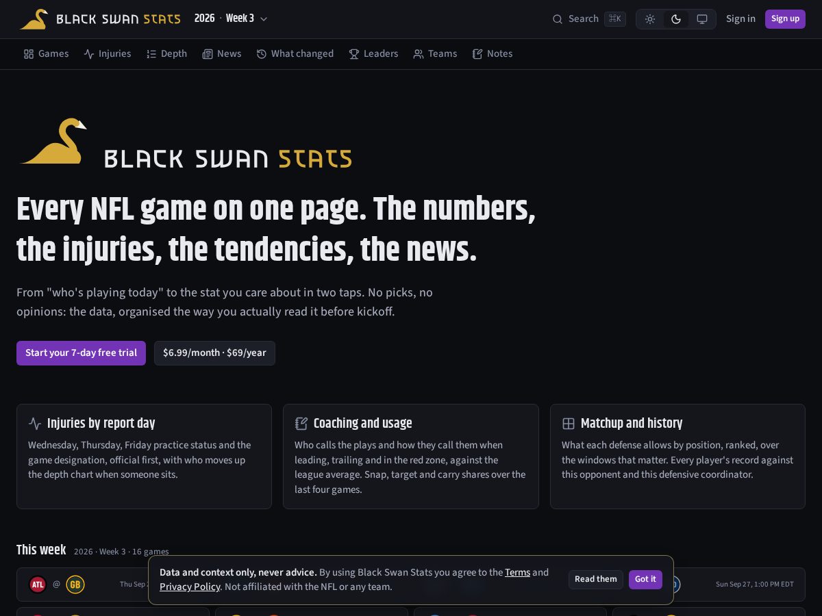 Landing-page snapshot of blackswanstats.com