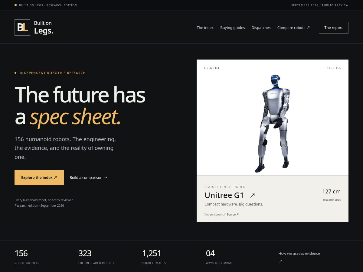 Landing-page snapshot of builtonlegs.com