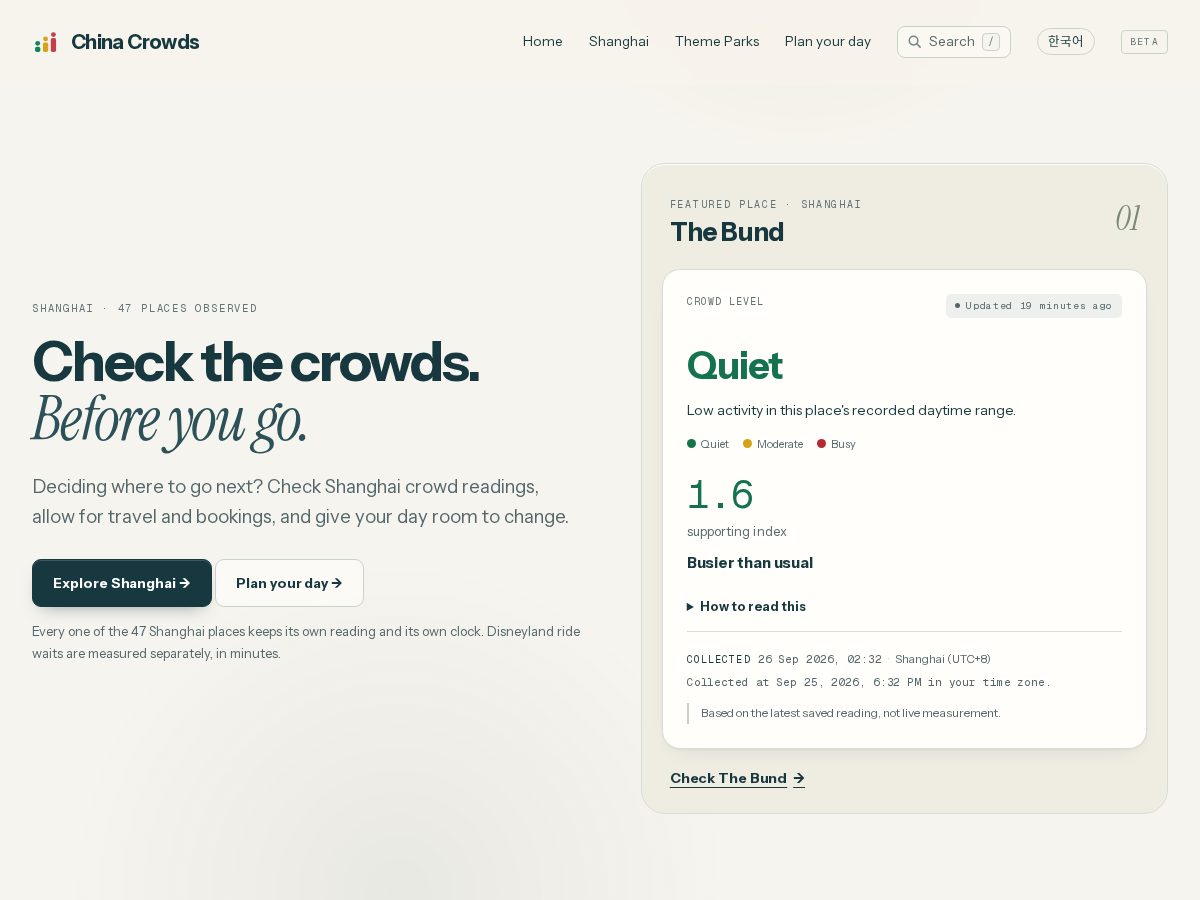 Landing-page snapshot of chinacrowdlevels.com