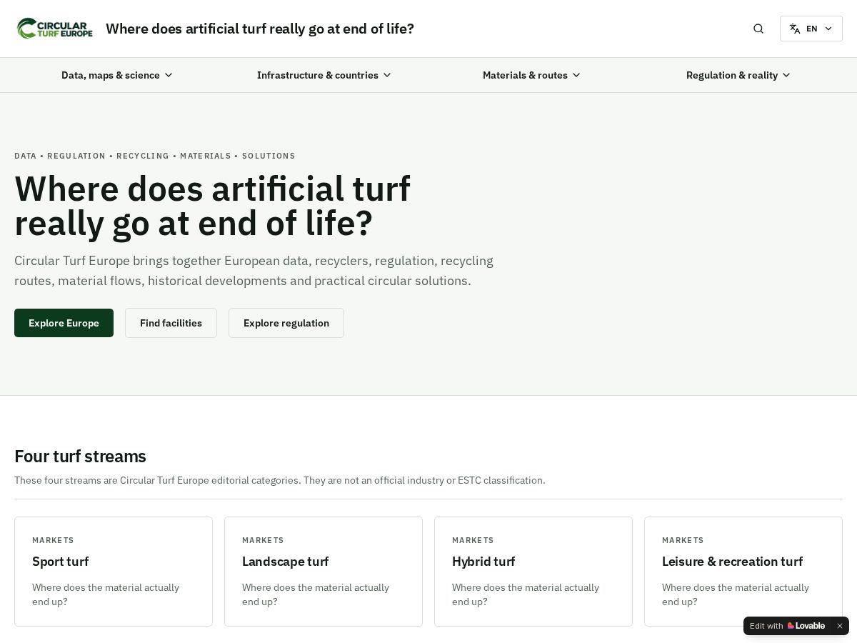 Landing-page snapshot of circularturfeurope.com