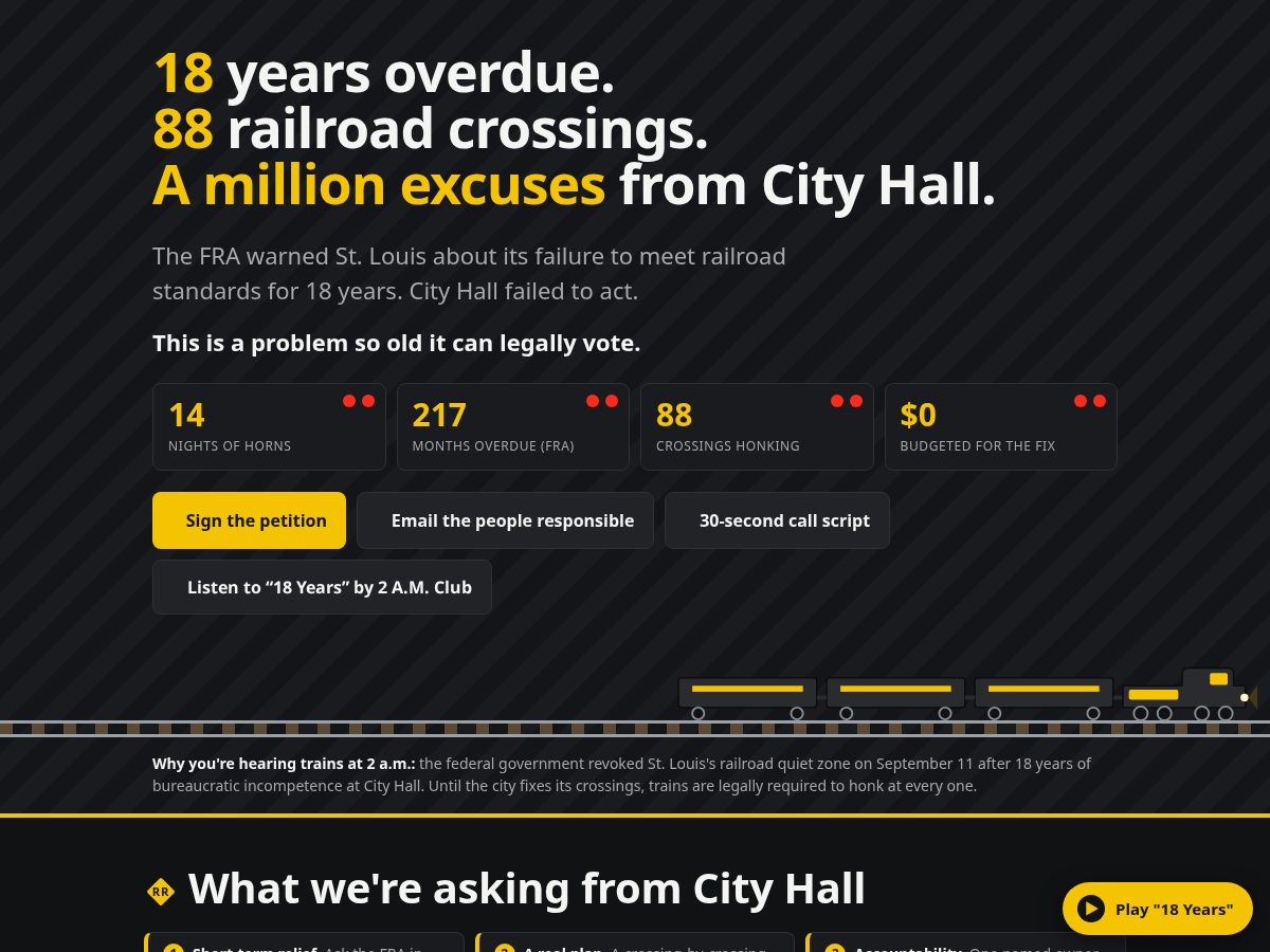 Landing-page snapshot of cityhallwakeupcall.com