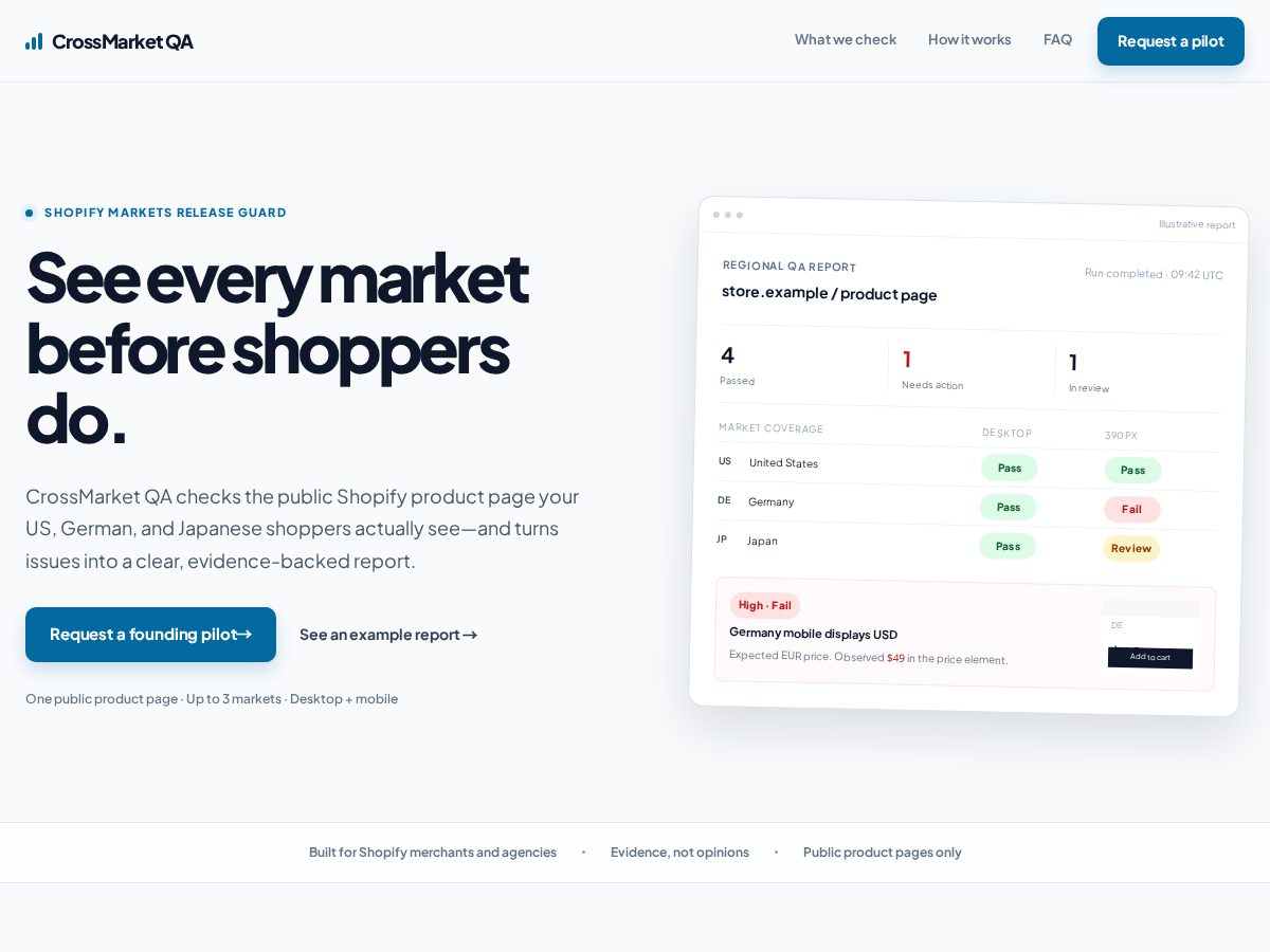 Landing-page snapshot of crossmarketqa.com