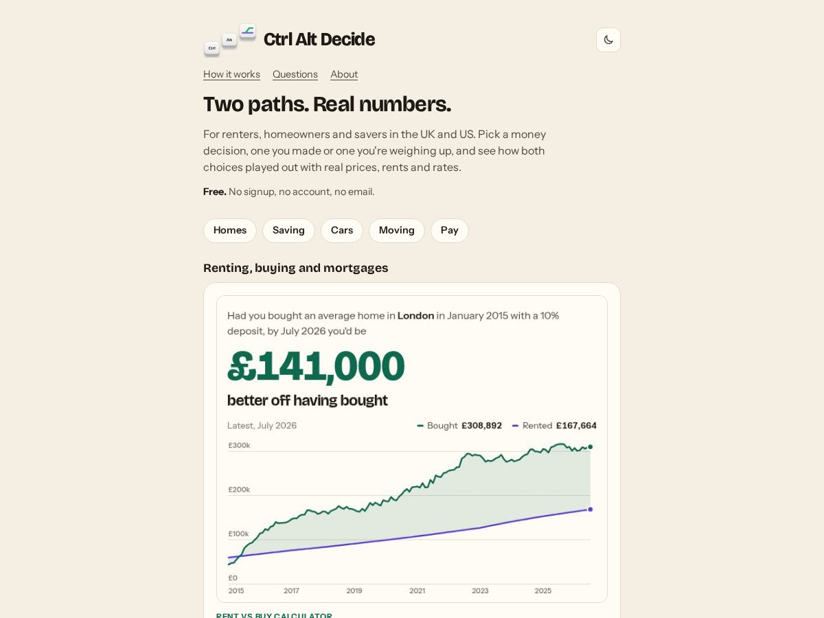Landing-page snapshot of ctrlaltdecide.com