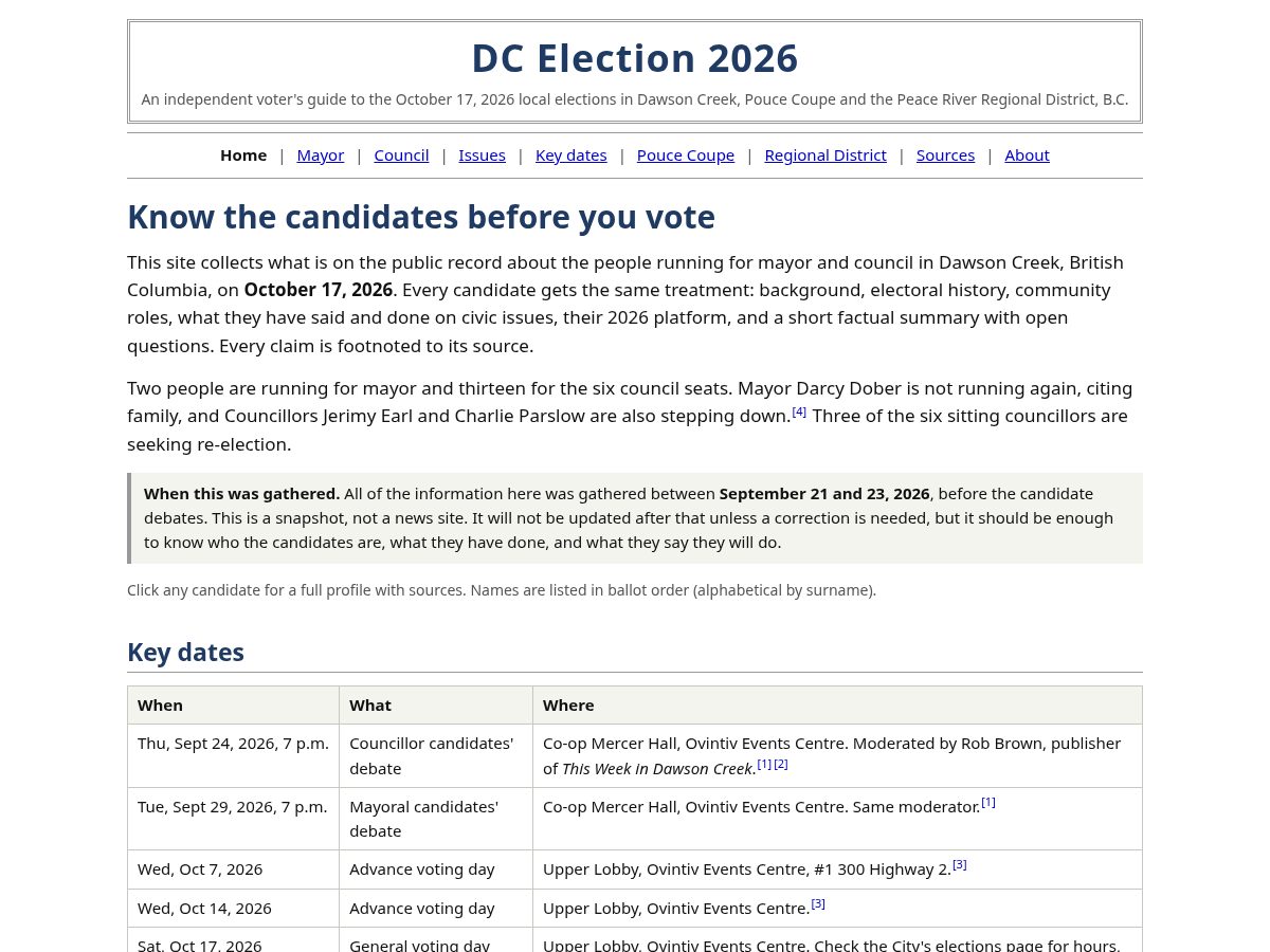 Landing-page snapshot of dawsoncreekelections2026.fyi