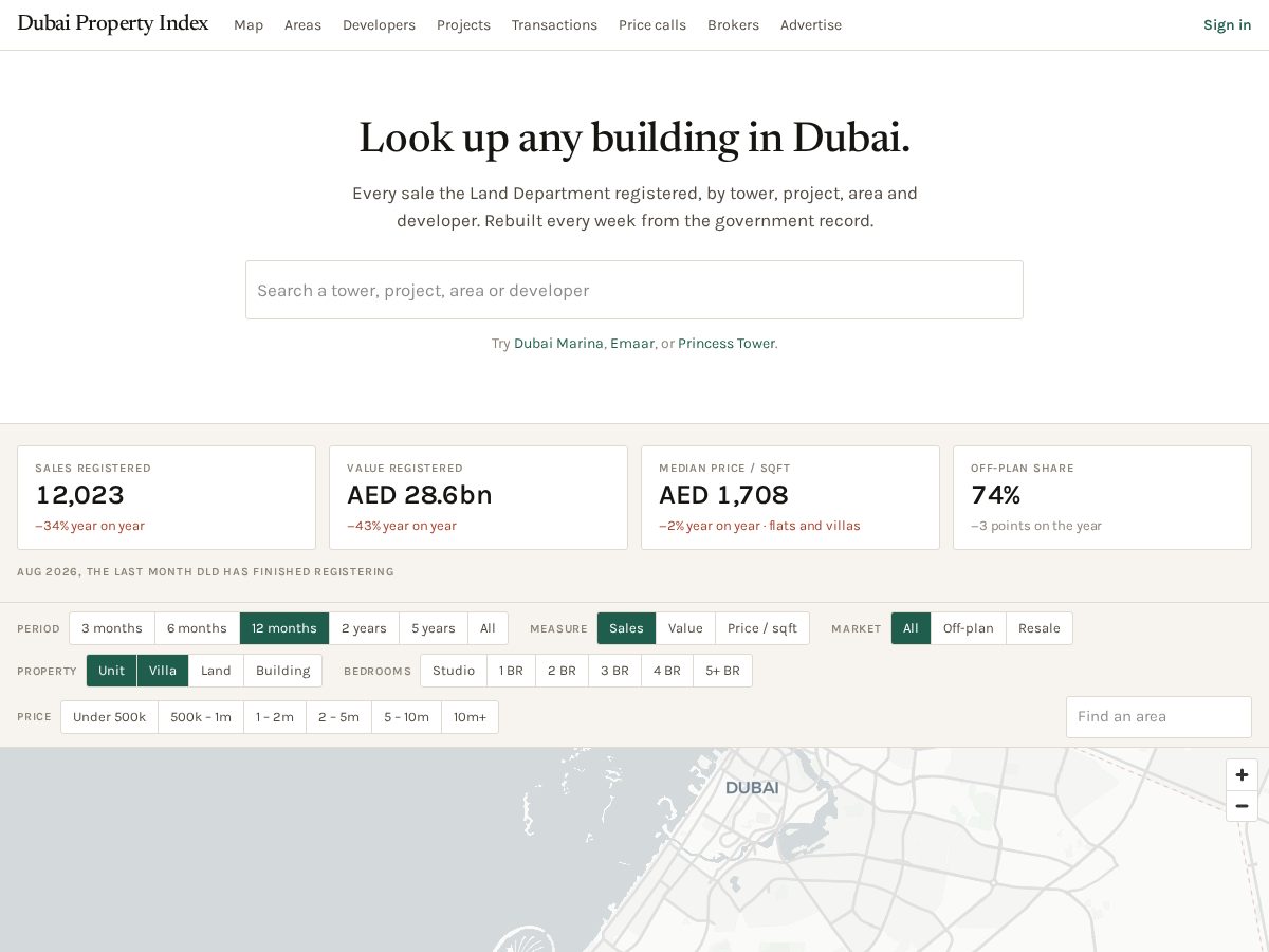 Landing-page snapshot of dubairealestateiq.com