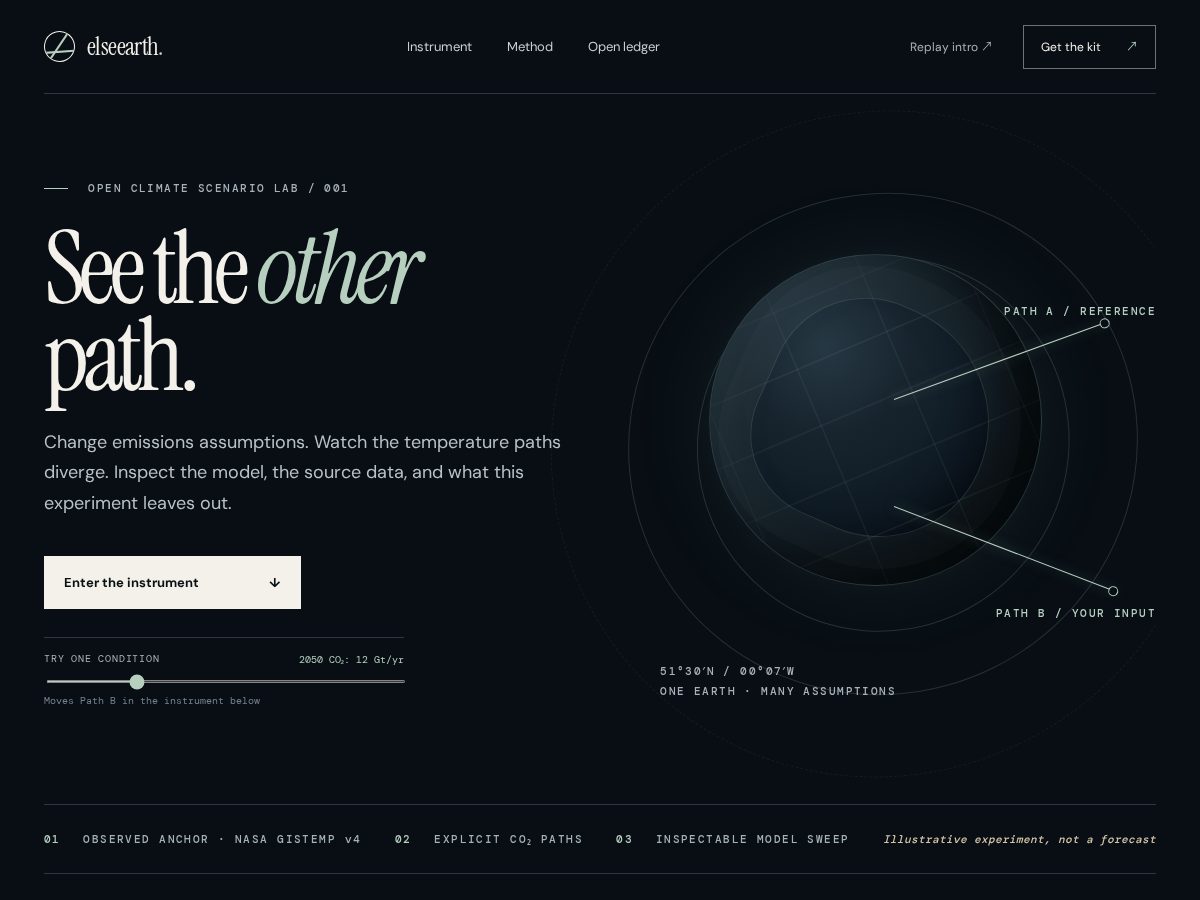 Landing-page snapshot of elseearth.xyz