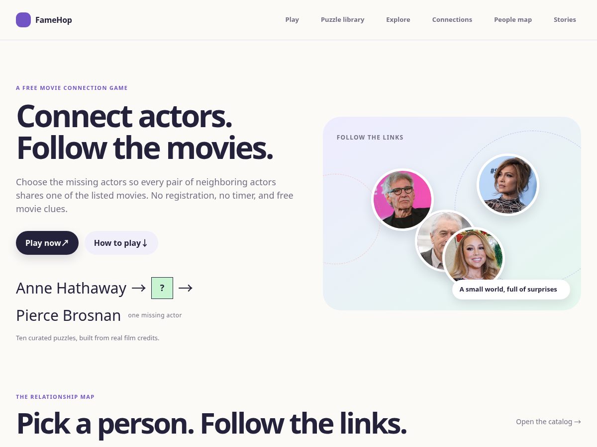 Landing-page snapshot of famehop.com