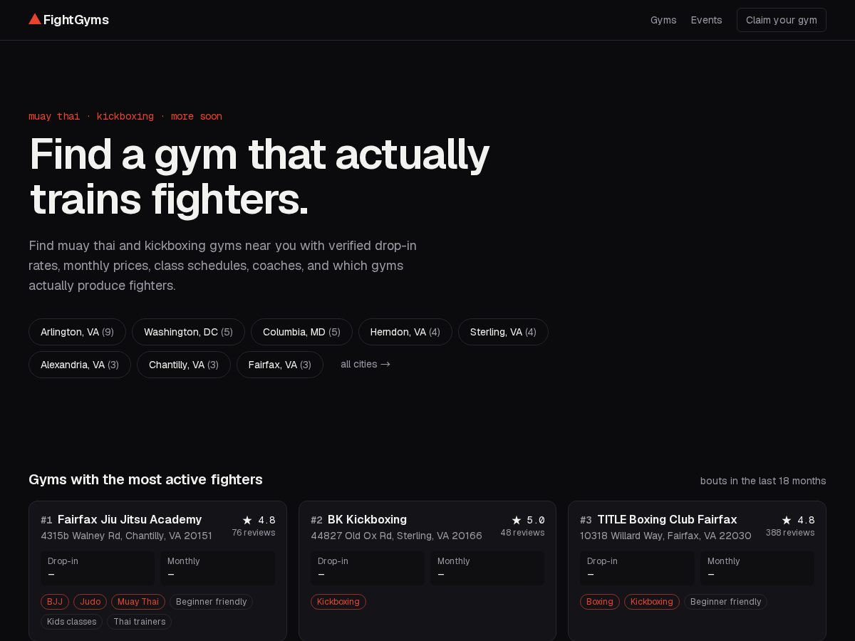 Landing-page snapshot of findfightgyms.com